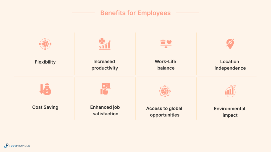 Benefits for Employees