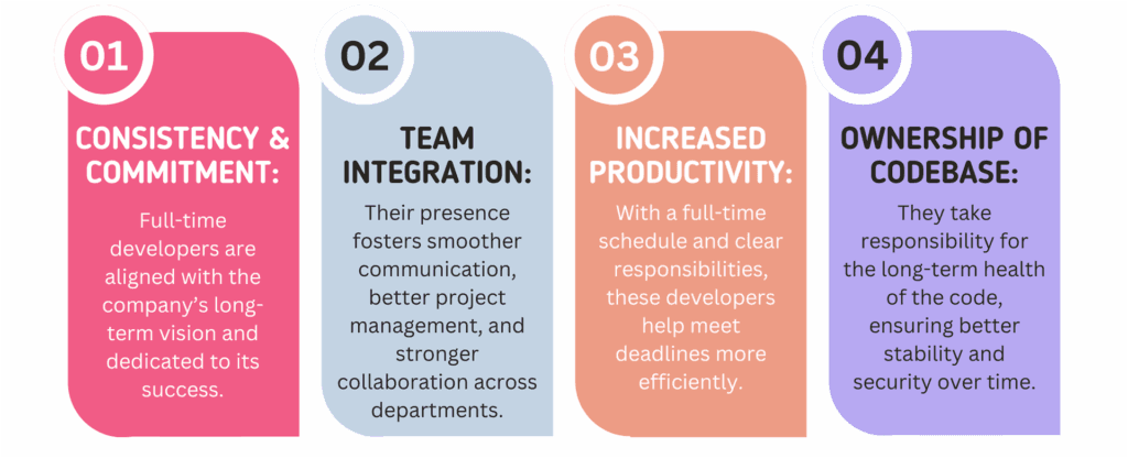 Benefits of Hiring a Full-Time Developer