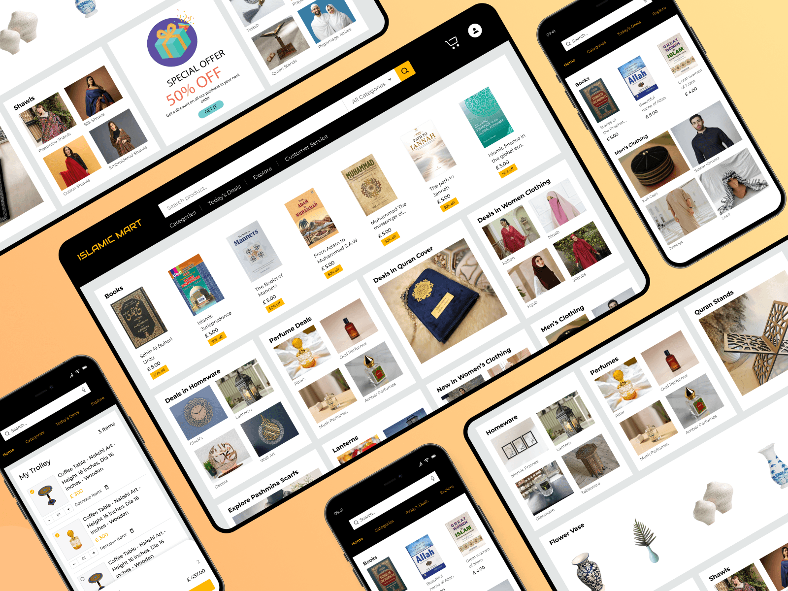 High-Fidelity UI Design